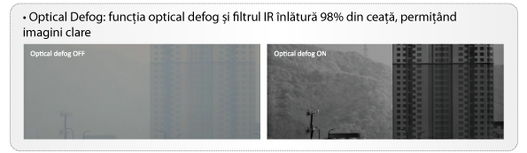 functie defog optic