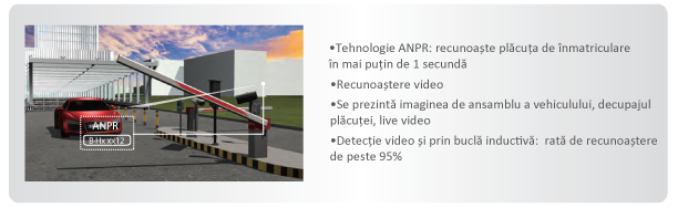 beneficii anpr