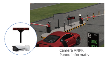 panou informativ anpr